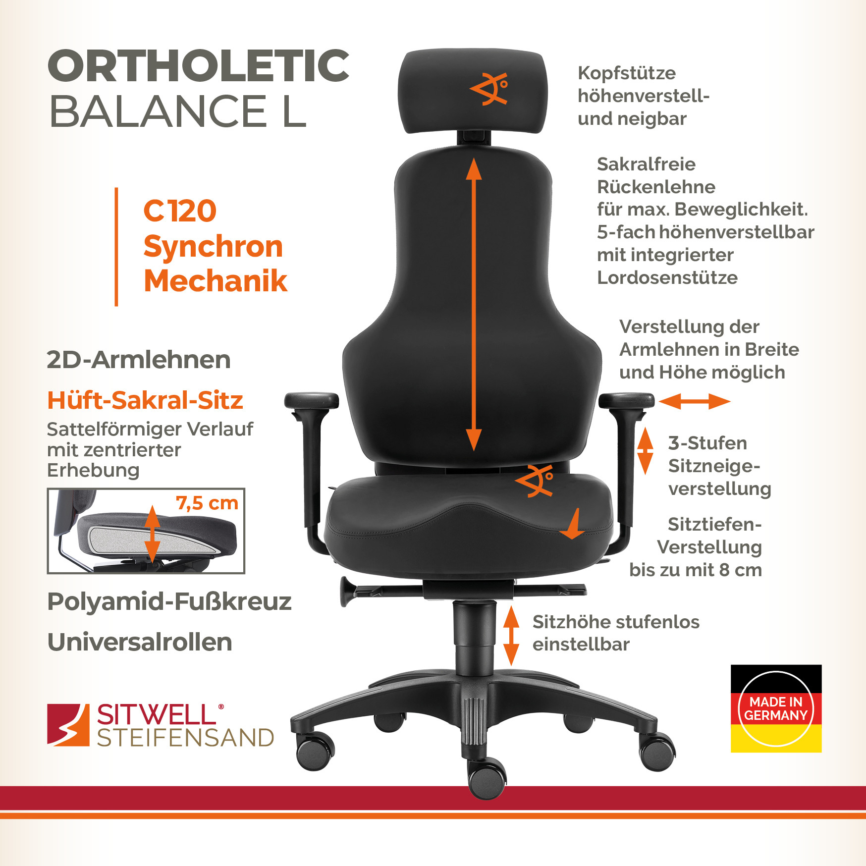 Ortholetic - Skoliose Bürostuhl